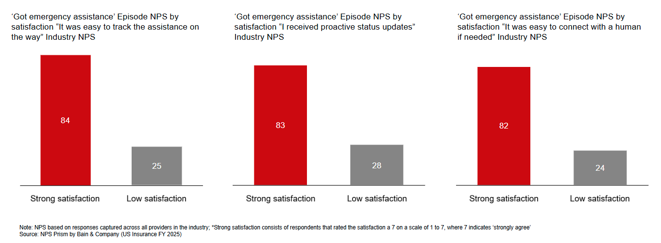 Agero-Advisory-Board-Prism-insights-FY-2025-update-pptx-02-26-2026_02_21_PM