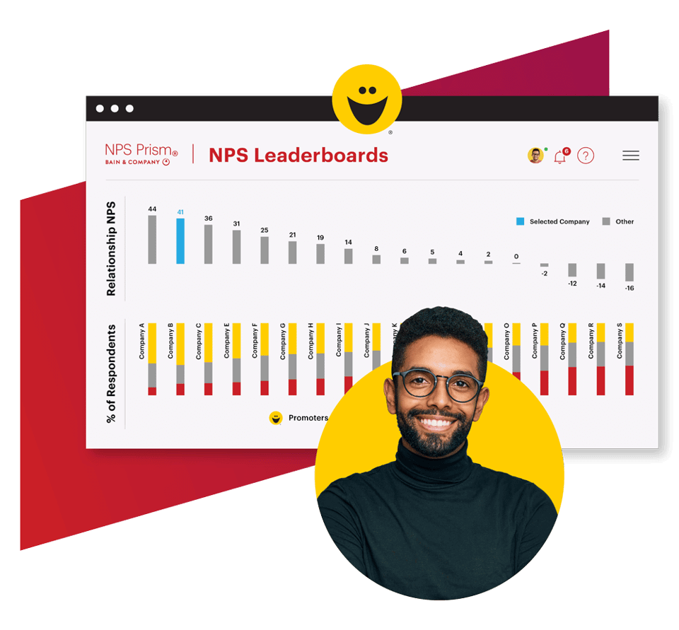Voice of the Customer Platform | NPS Prism