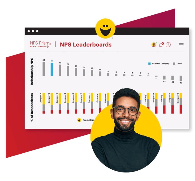 Voice of the Customer Platform | NPS Prism