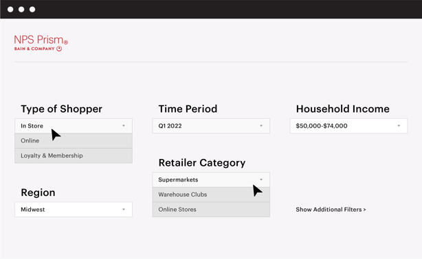 NPS Prism Dashboards_Intuitive Dashboards III