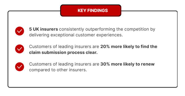 keyinsurancefindings2