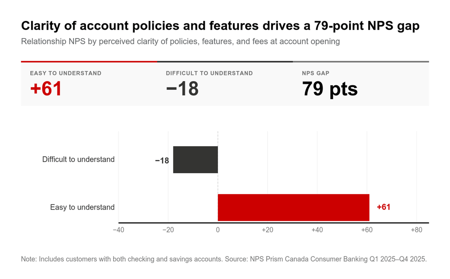 nps_prism_chart_hires (1)