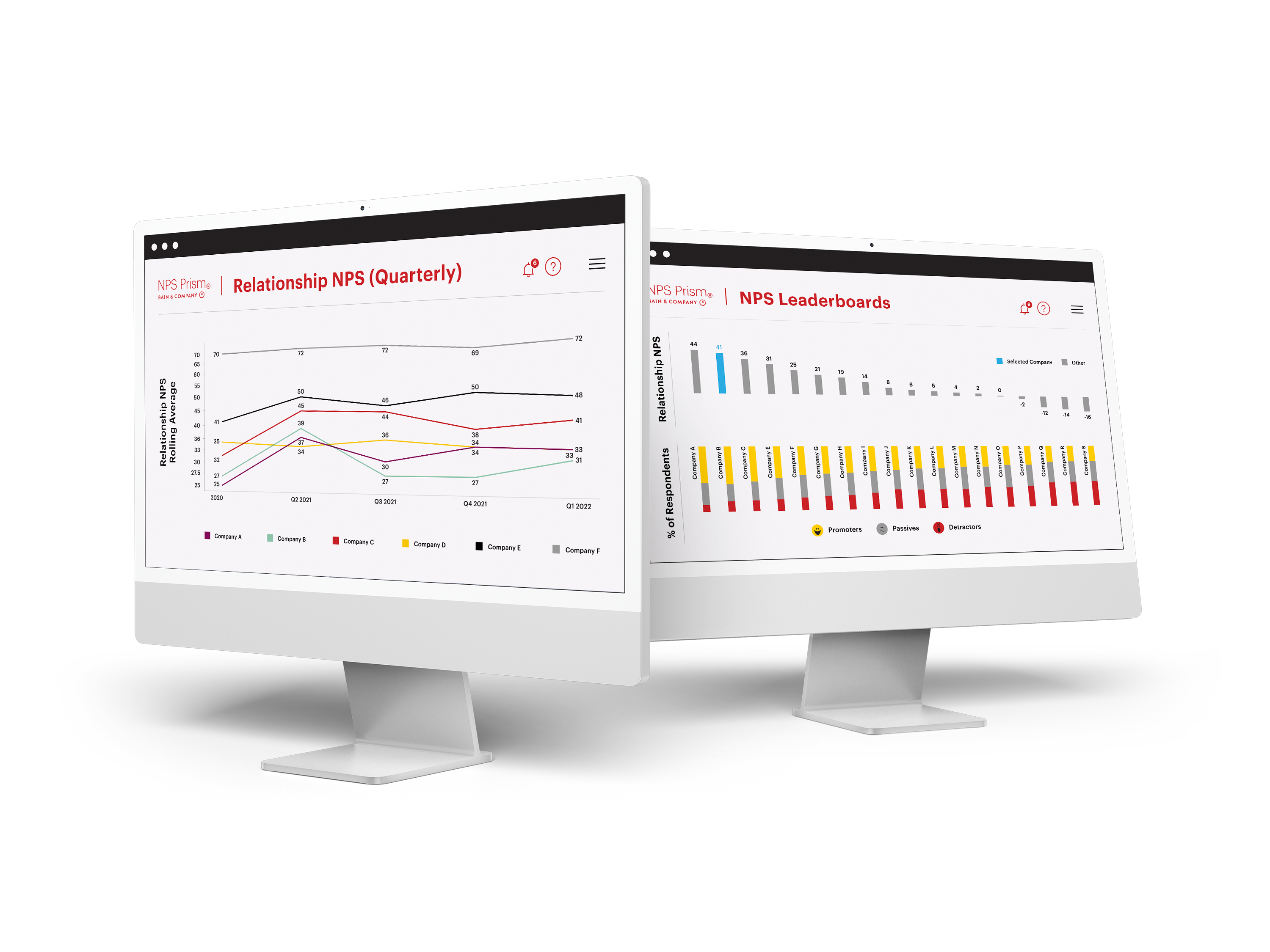 Unlock CX Excellence with the 2022 NPS Prism® U.S. Benchmarks Report